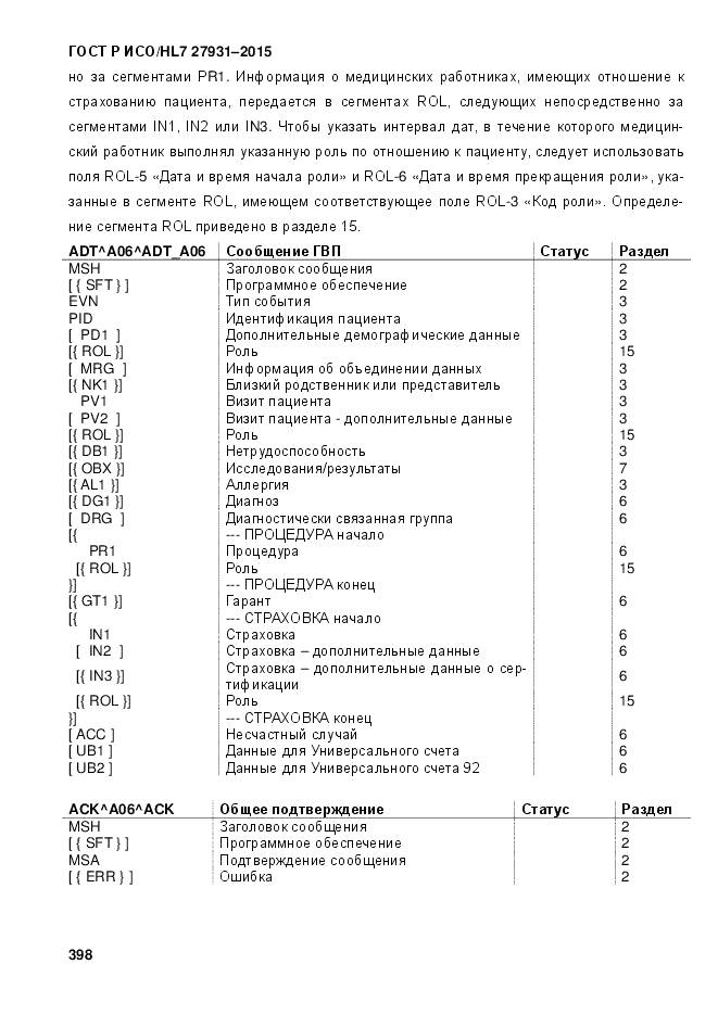 ГОСТ Р ИСО/HL 7 27931-2015, страница 405